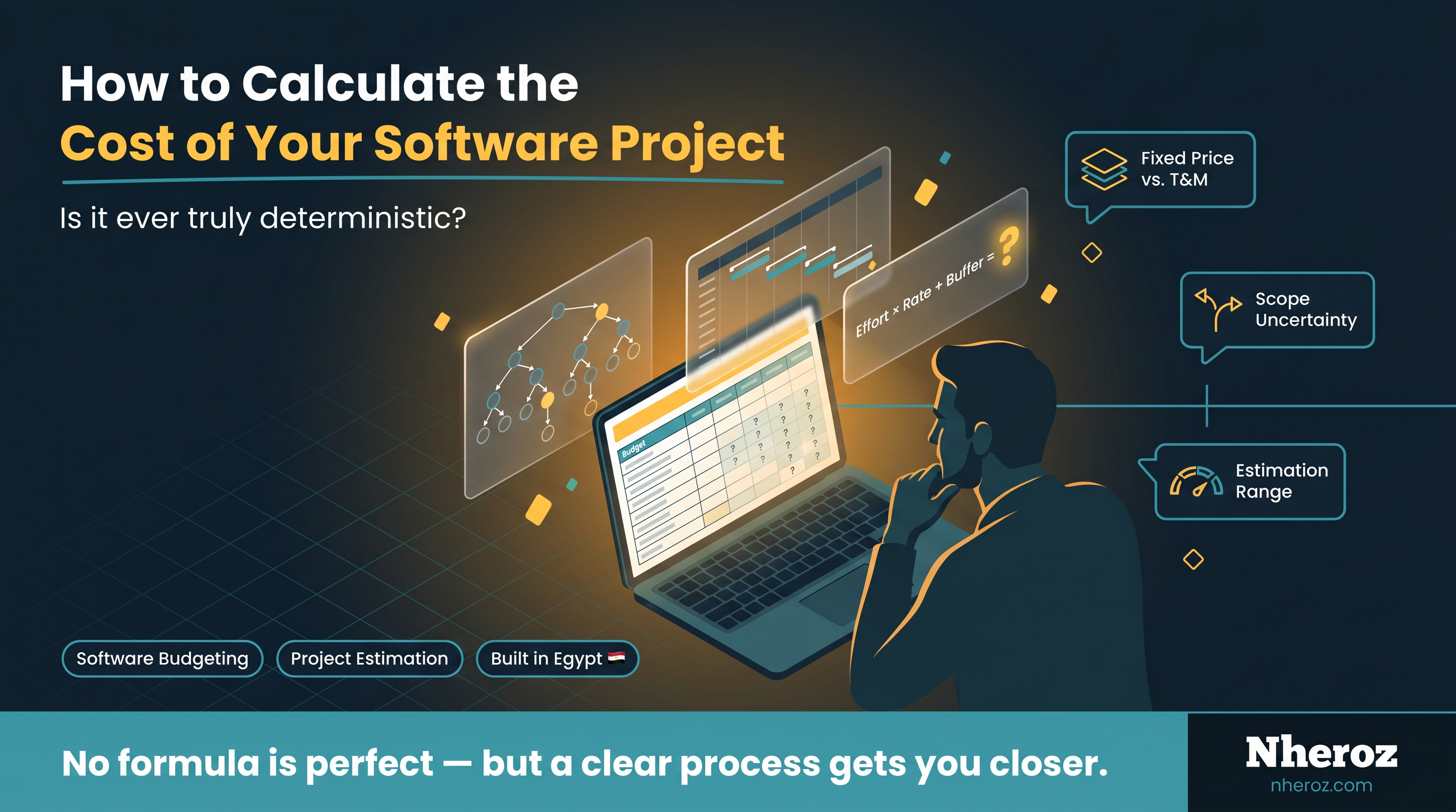 How to Calculate the Cost of Your Software Project (And Why It's Never a Simple Number)