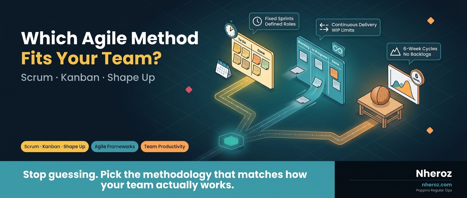 Scrum, Kanban, or Shape Up: Which Agile Method Actually Fits Your Team?